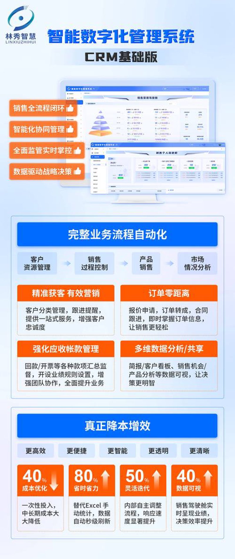 APP开发：移动时代的创意火花