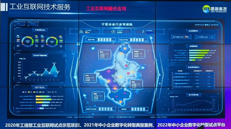 工业信息化软件