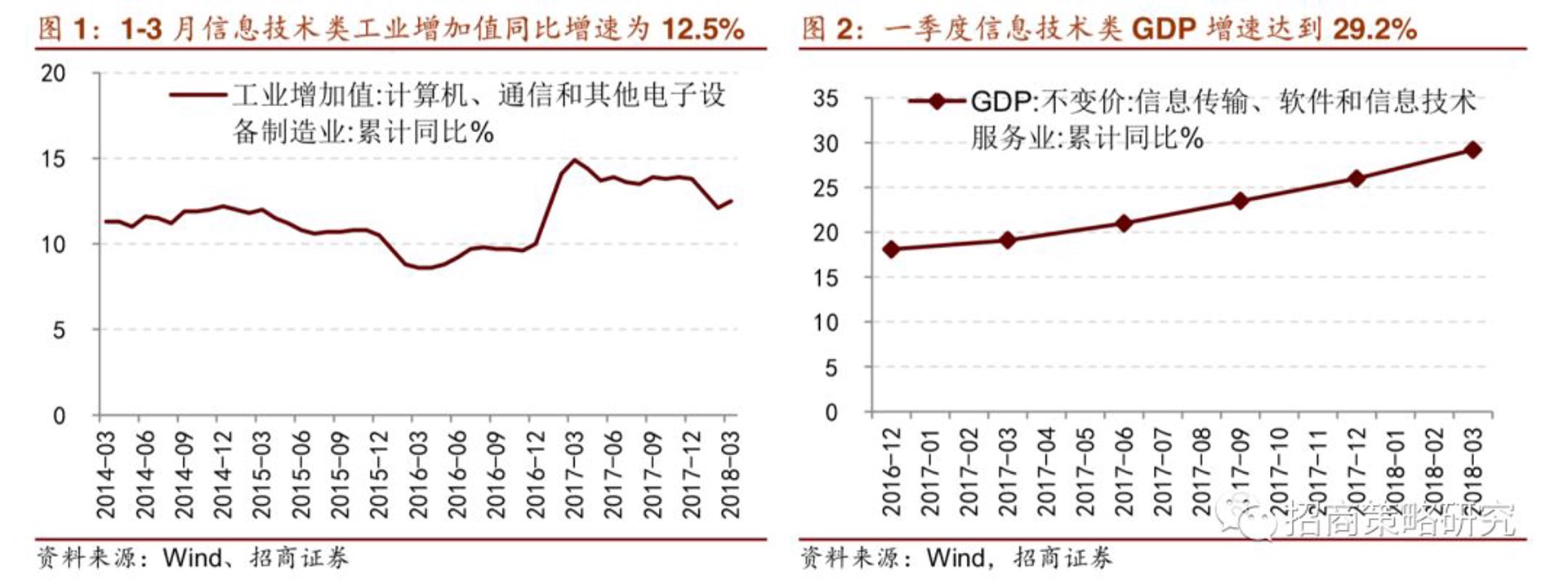 恩迁软件